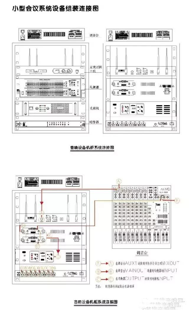 会议室扩声系统效果图,会议厅扩声系统安装方案