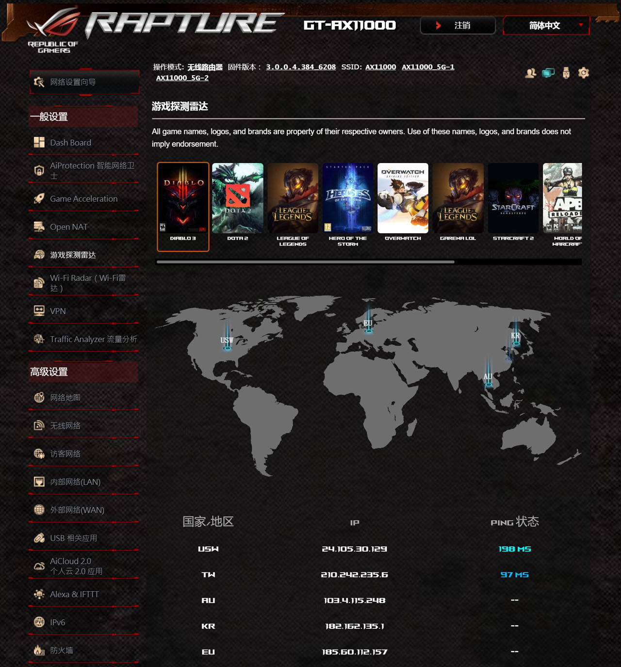 家庭网络最强路由器,无线网能达到千兆的路由器