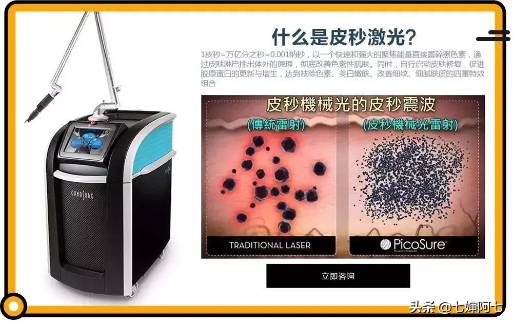 长久都无法消除的黑眼圈,顽固性的黑眼圈要怎么去