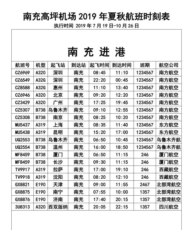 航班延误险不含备降,航班延误保障需要买吗