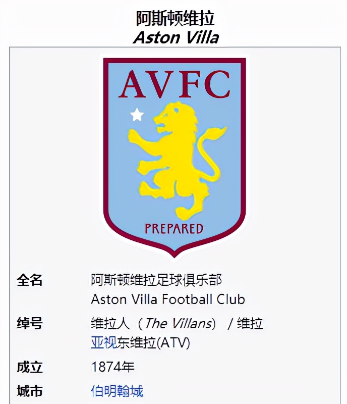 最成功的十大足球俱乐部,英格兰最强俱乐部