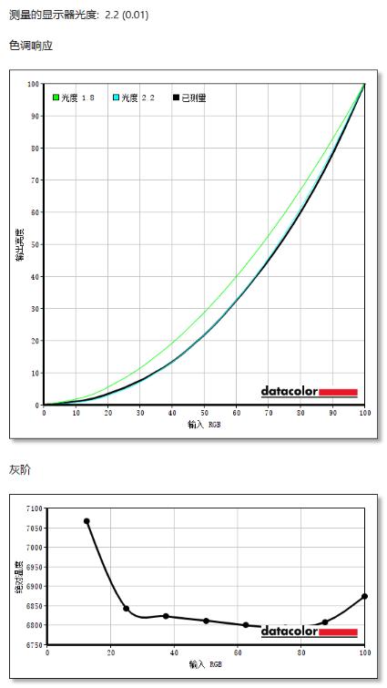 灵越小机箱测评,灵越中正评测