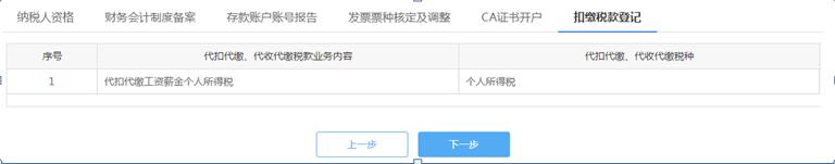 新公司税务登记网上操作流程详细,个体工商户营业执照税务登记流程