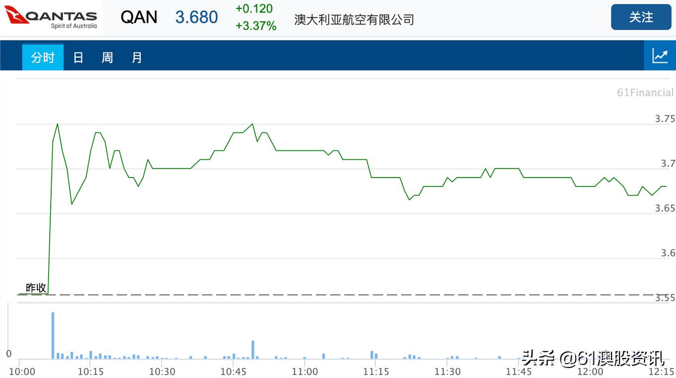 澳大利亚航空q2,澳大利亚航空公务舱