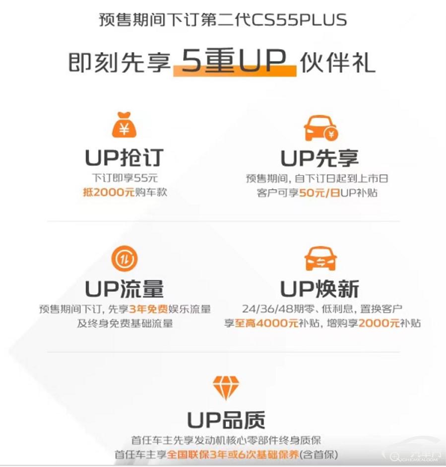 长安cs75plus与cs55plus谁值得买,长安cs55plus与长安uni-t比较