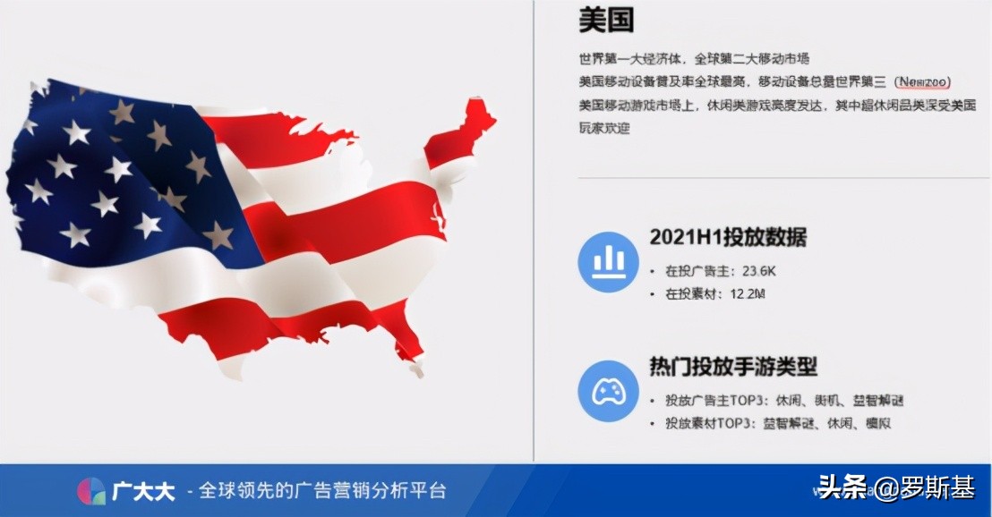 2021年上半年全球买量数据洞察及热门广告素材分析