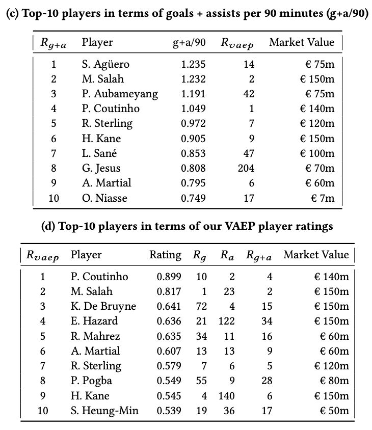 鍗庝汉澶哄啝f1,鍗庝汉澶哄啝