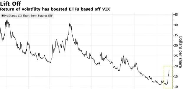 这次疫情对金融行情的影响,疫情冲击实体经济国家怎么应对