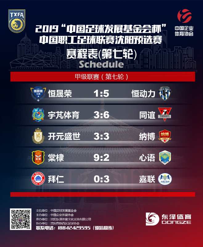 2019沈阳足球乙级联赛,中国职工足球联赛总决赛