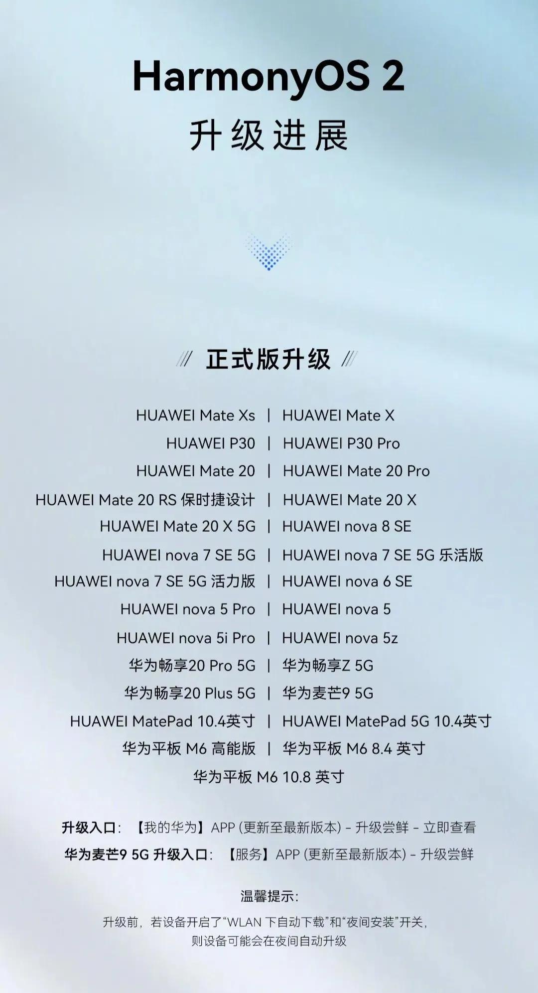 华为harmonyos2.0可以换主题吗,华为harmonyos2内测第四批时间