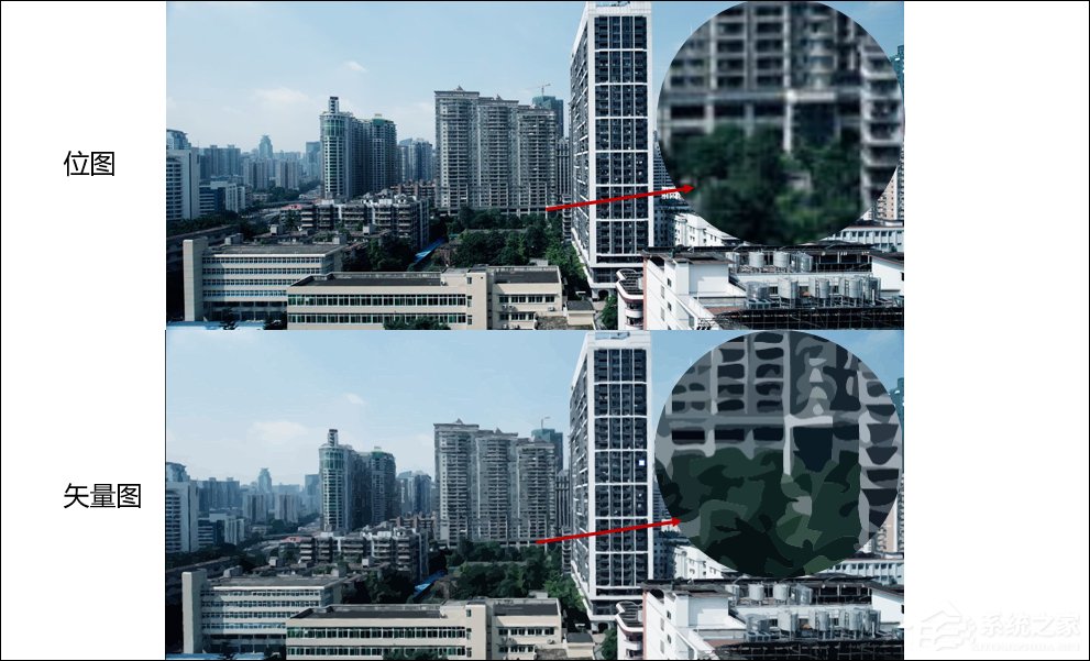 adobephotoshop图像处理填充,photoshop如何实现位图转为矢量图