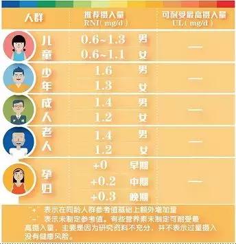 孩子多汗睡不着,孩子多汗睡觉多动是什么原因