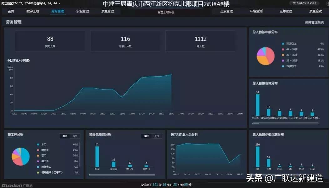 中建三局智慧工地网上怎么操作,中建三局智慧工地