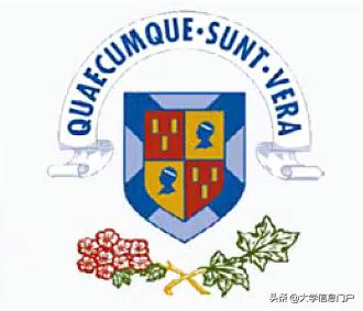 加拿大圣凯瑟琳历史,加拿大圣弗朗西斯泽维尔大学