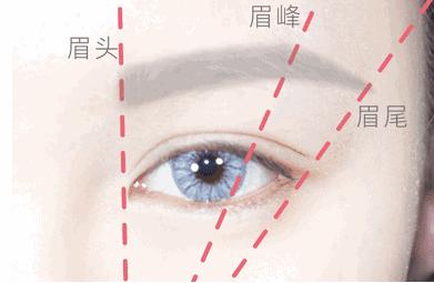 景甜改眉毛的视频,景甜的柳叶眉适合什么脸型