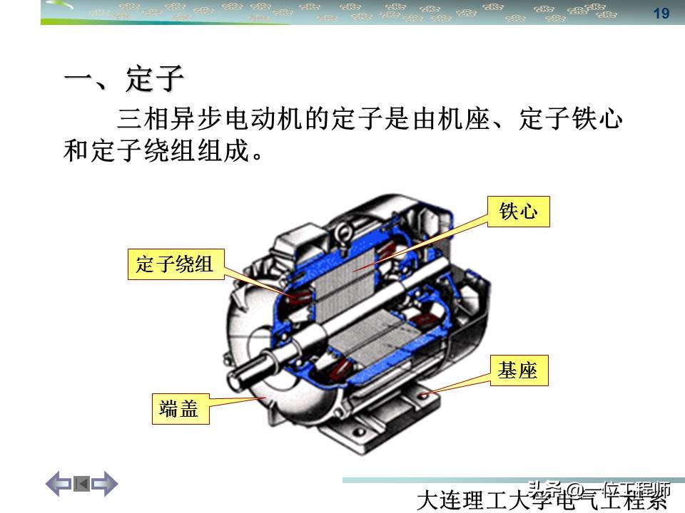 同步三相电机与异步三相电机区别,三相同步电机与异步电机哪个好