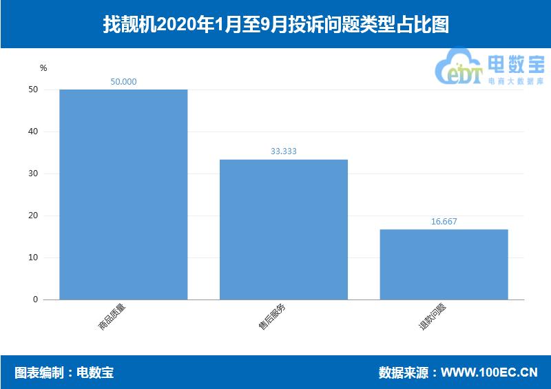 找靓机买二手机可靠吗,找靓机二手手机检测靠谱吗