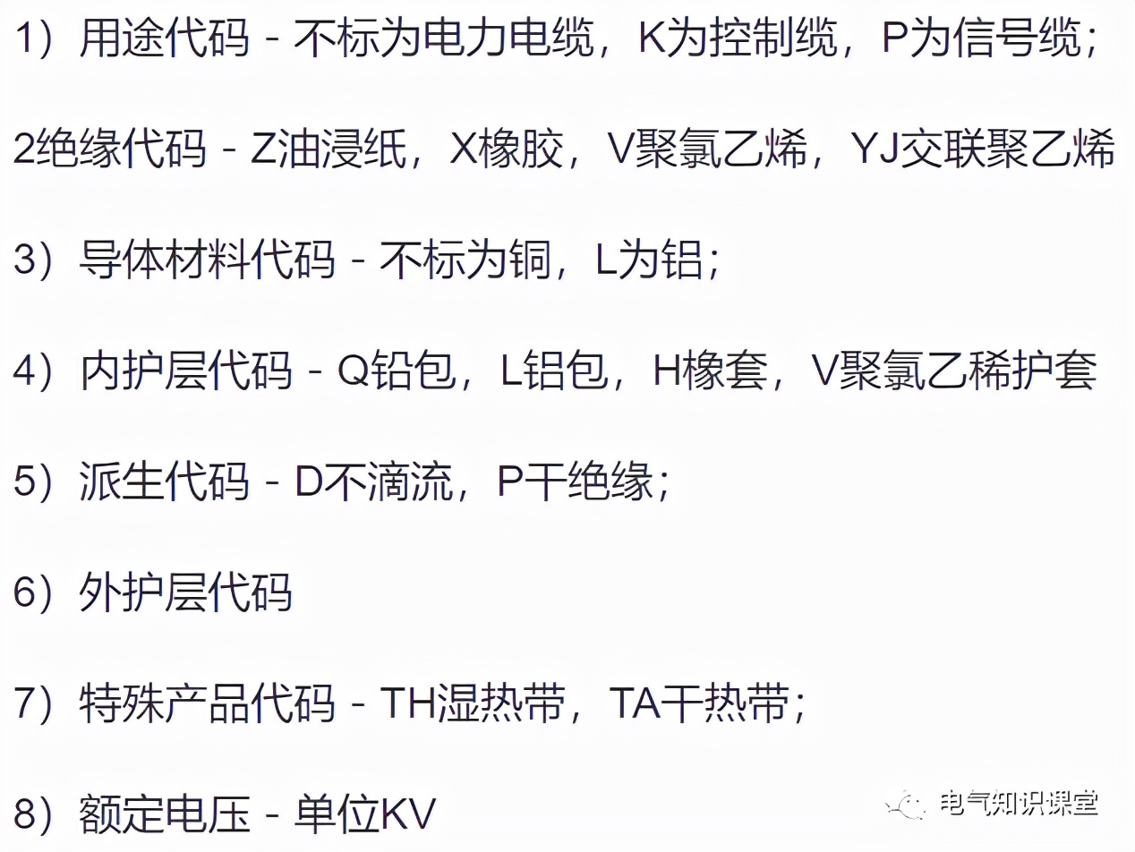 干货来了电线电缆怎么选规格型号,常见电线电缆的规格型号有哪些