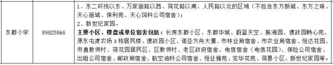 长沙小学初中学区房,长沙小学学位房怎么样