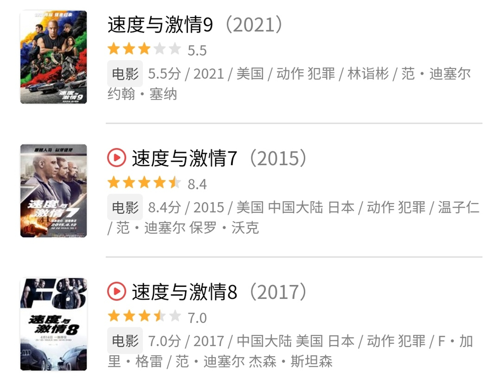 票房惨淡口碑却很好,票房扑街口碑分析