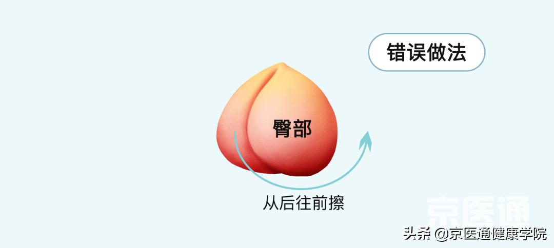 刷牙、剪指甲、滴眼药...这些生活技能很多人都做错了