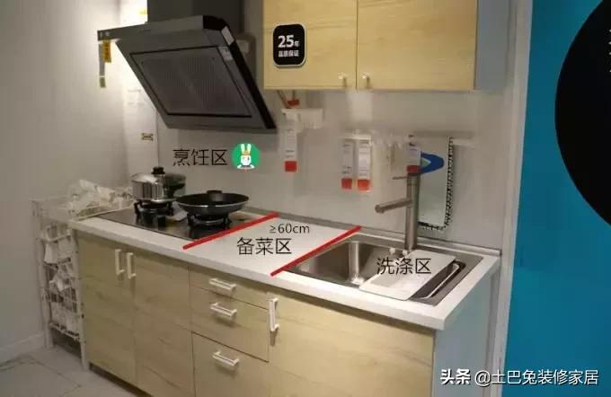 宜家厨房设计图及价格表,宜家厨房设计师装修风格