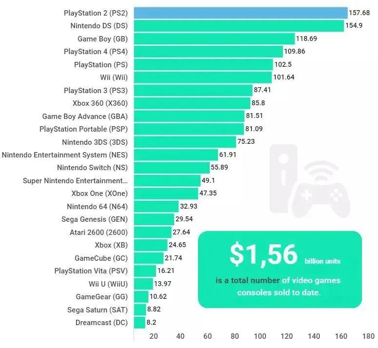 ps4游戏消息,ps游戏新闻