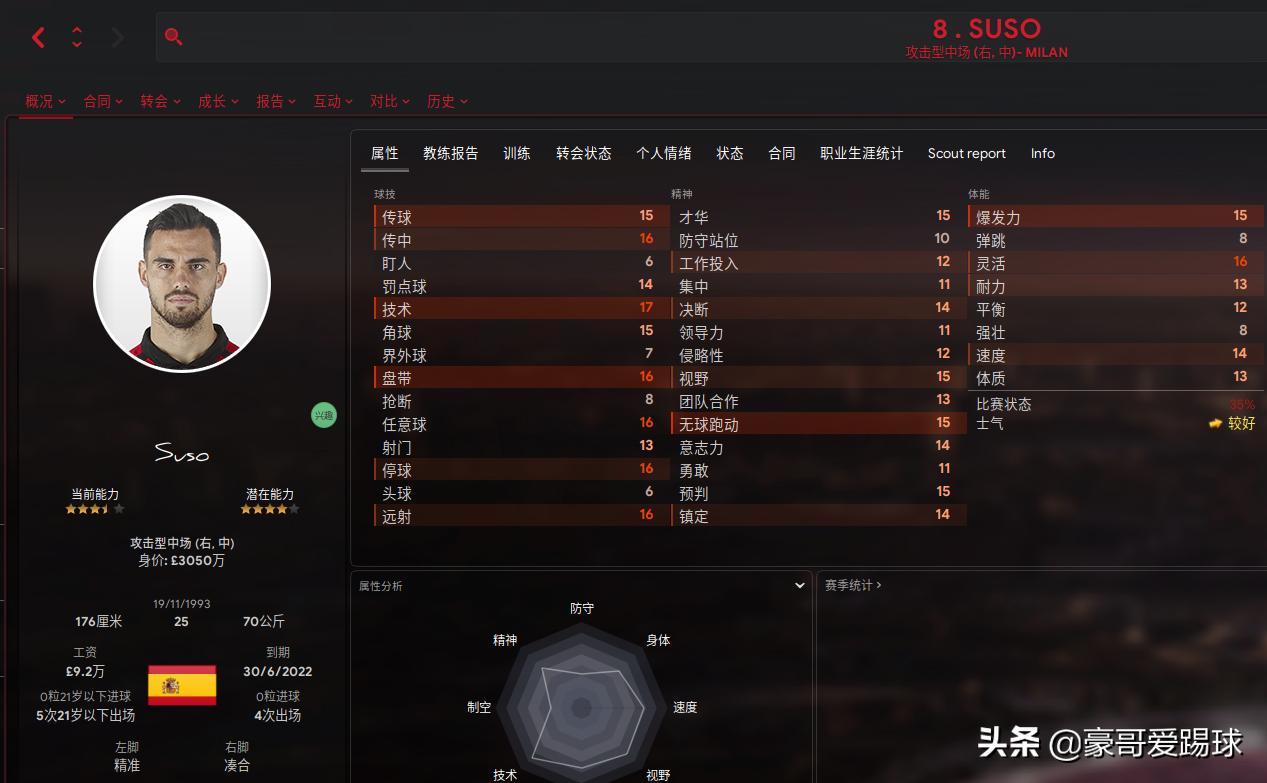沉沦的豪门球队,ac米兰58场不败的主力阵容
