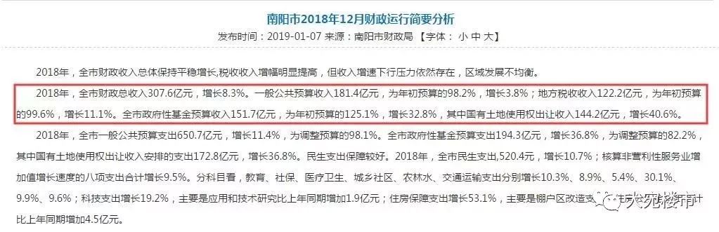 南阳国企,南阳国企排名一览表