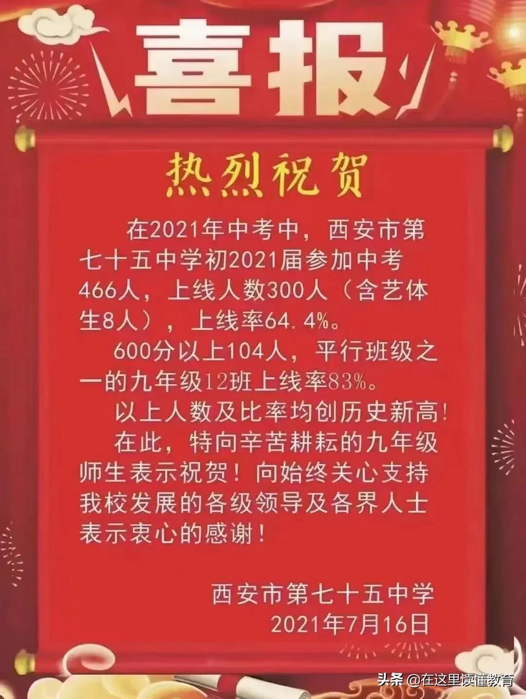 西安市2021年中考定向名额分配,2022西安中考成绩排行榜