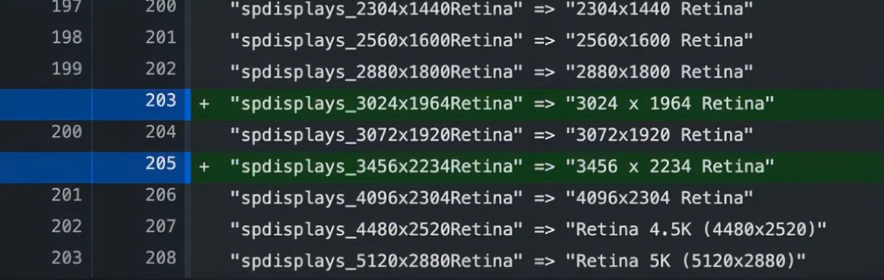 苹果发布刘海屏macbookpro报价,苹果发布会视网膜macbookpro