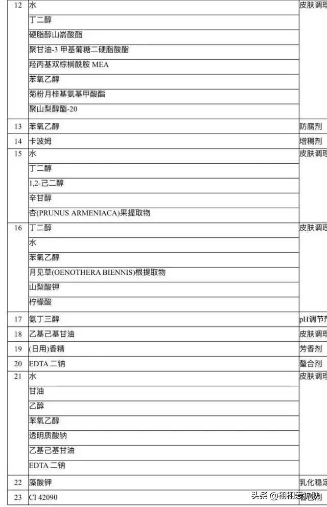 韩国兰芝睡眠面膜好用吗,韩国兰芝睡眠面膜100ml