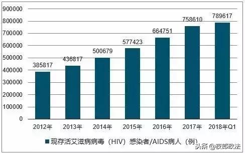 千万不要拿命去爱一个人,千万不要拿生命去开玩笑