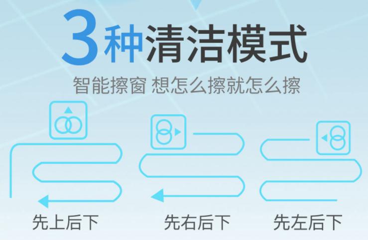 玻妞擦玻璃评测,玻妞和赫特擦窗机哪个好