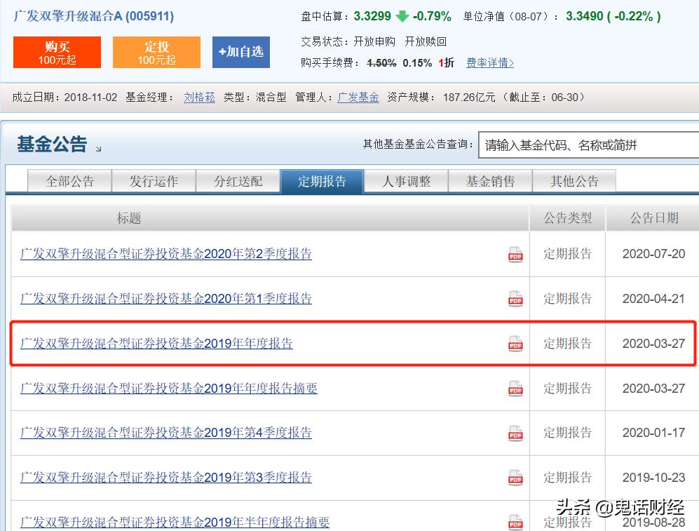 公募基金持仓怎么查,私募基金的持仓怎么查