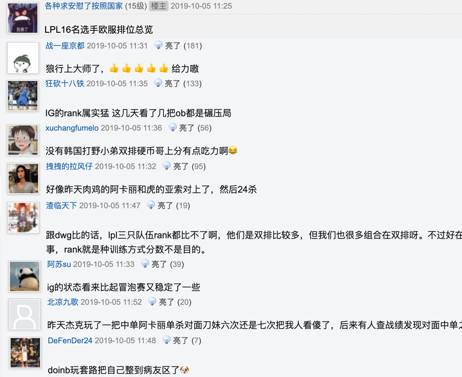 lpl排名前10上单,lpldoinb8.27金身