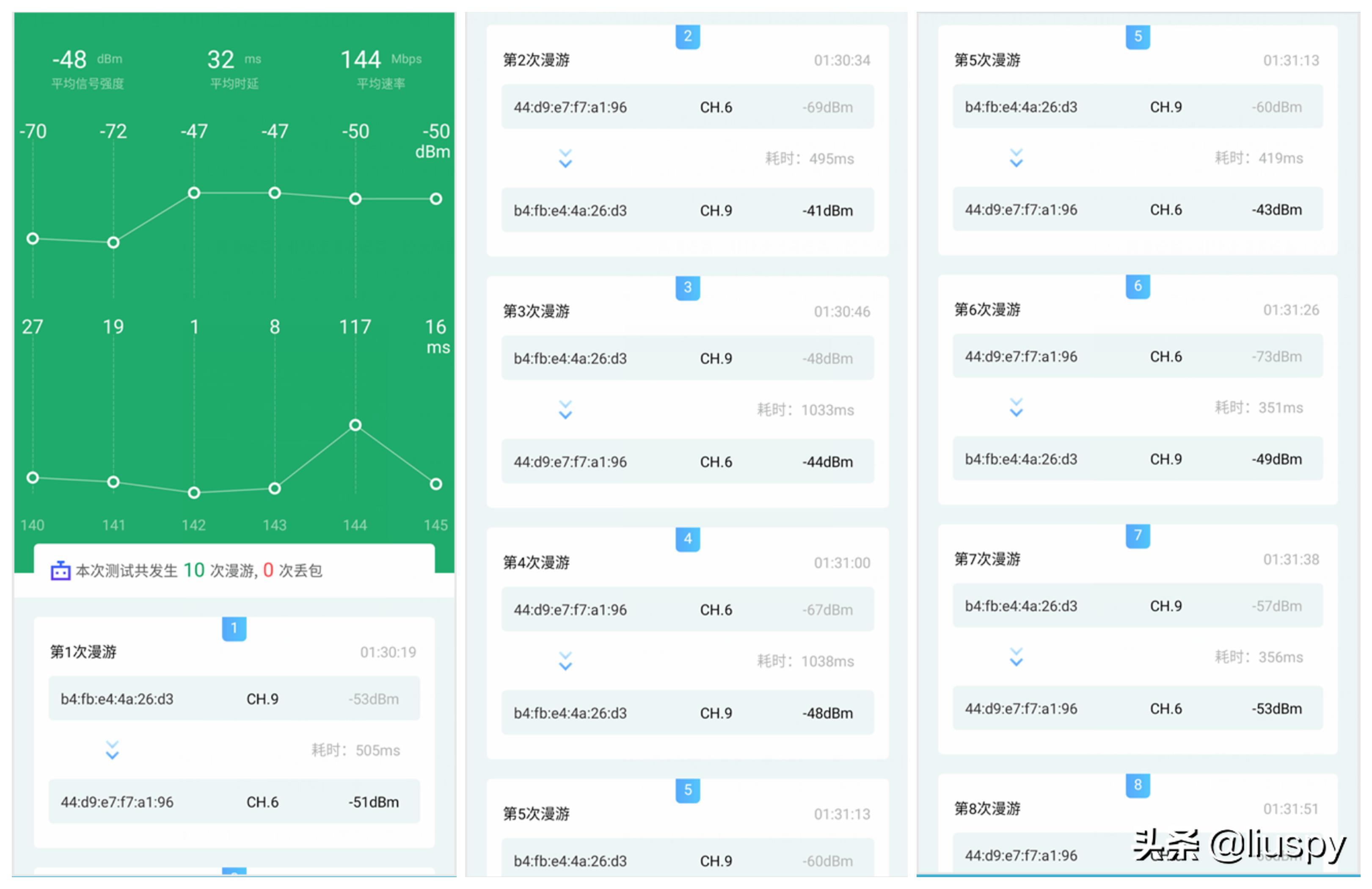 无线路由器怎么选择合适的,如何选择高质量的wifi路由器