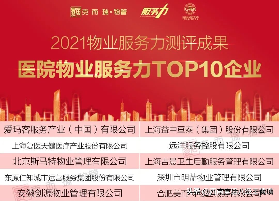 克而瑞物业排名,克而瑞地产1-11月排名top200