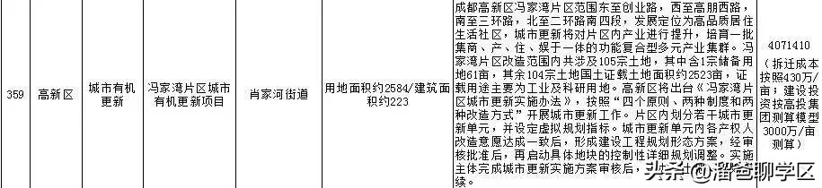 冯家湾村拆迁,神仙树冯家湾片区