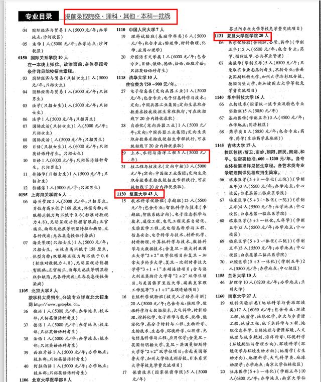 收藏吧，原来上大学可以有13种捷径，以前以为只有一条独木桥呢