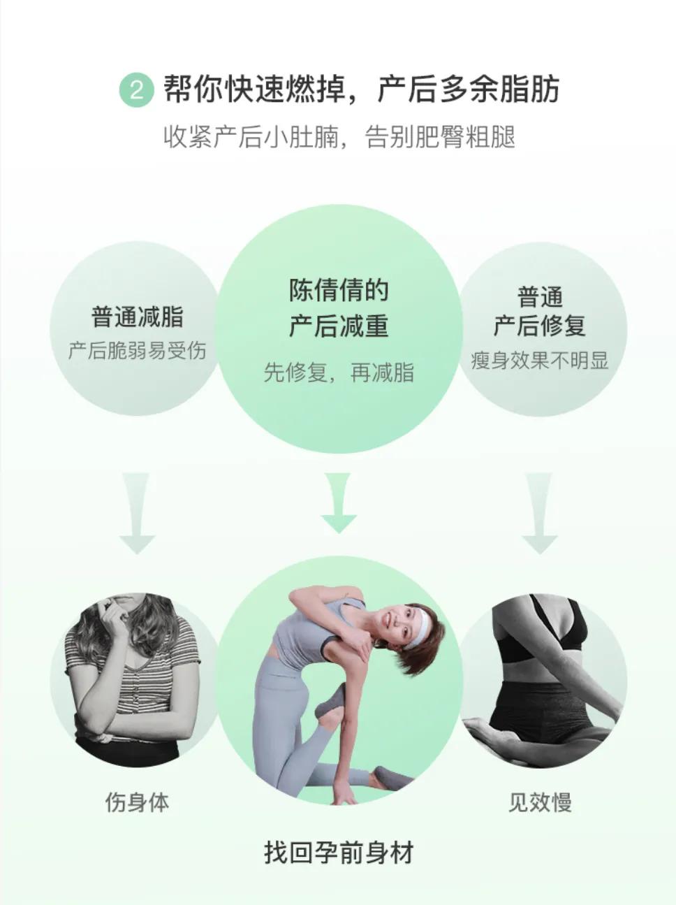 女明星产后复出让人眼前一亮的秘密到底是什么