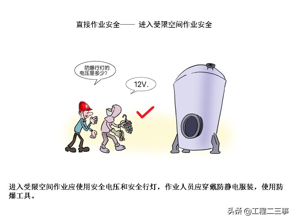 安全知识漫画四格,简单易懂的安全漫画