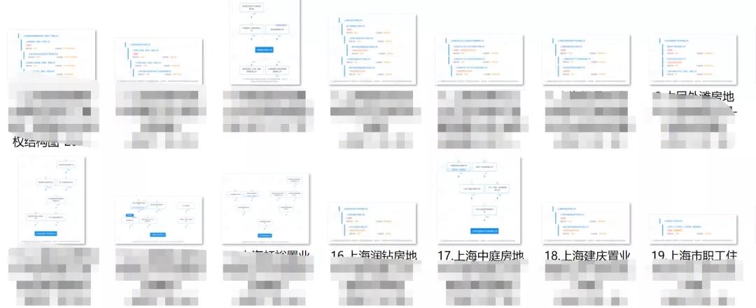 第五批上市新房,第五批新房楼盘名单