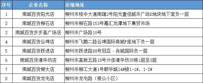 柳州脆皮五花肉多少钱一斤,广西柳州五花肉价格表