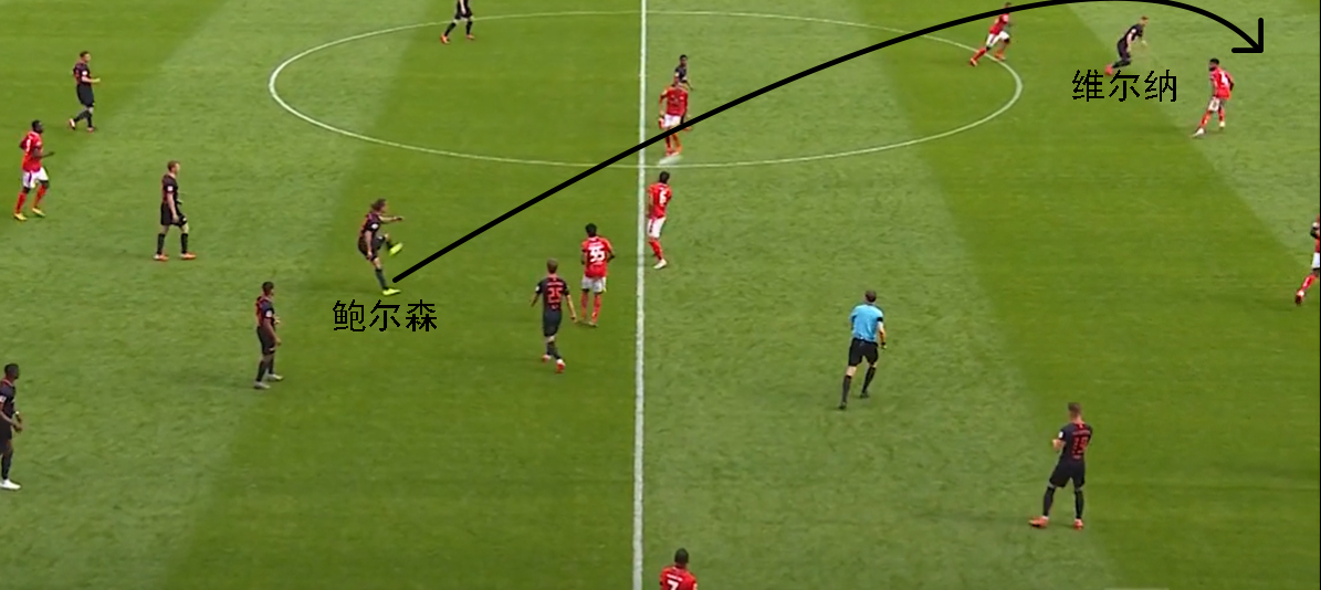 德甲美因茨对莱比锡直播,德甲rb莱比锡vs美因茨