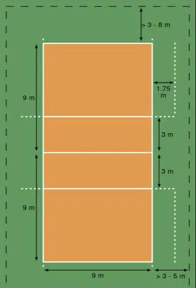 排球知识介绍1000字,排球基础知识论述1500字
