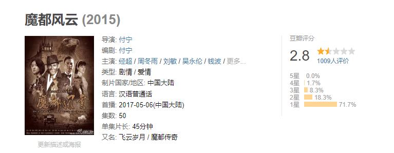 豆瓣只有3分的6部国产电视剧,10部豆瓣9分以上高逼格神剧