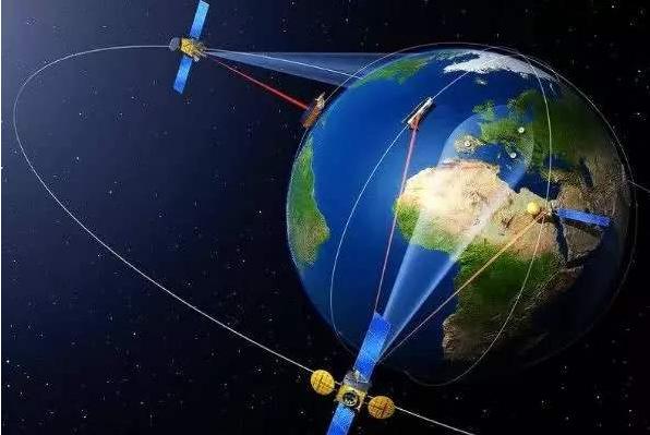 北斗三号全球服务,北斗三号全球卫星导航系统