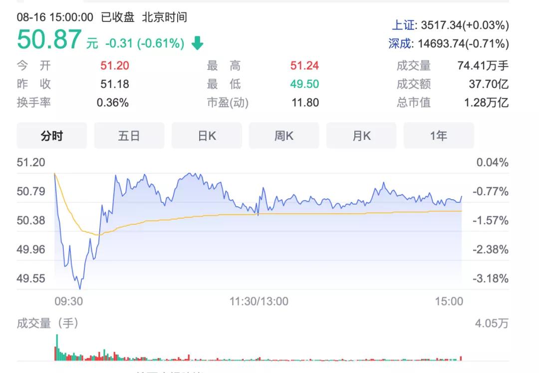 招行代销信托产品违约怎么办,招商银行代销信托违约