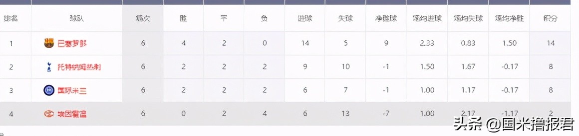 从夏朝建立到唐朝建立,从历史开端到建立王朝